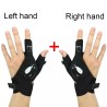 Handsklampa, par