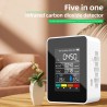 Luftkvalitetsmätare 5-i-1 CO₂ TVOC HCHO Temperatur Luftfuktighet – Inomhusbruk
