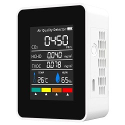 Luftkvalitetsmätare 5-i-1 CO₂ TVOC HCHO Temperatur Luftfuktighet – Inomhusbruk