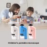 Minimikroskop