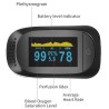Fingerpulsmätare - Oximeter