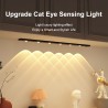 Super Tynd LED Lampe med Bevægelsessensor