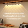 Super Tynd LED Lampe med Bevægelsessensor