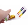 pH-papper (skala 1-14) 80 remsor