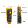 Digital Multiscanner